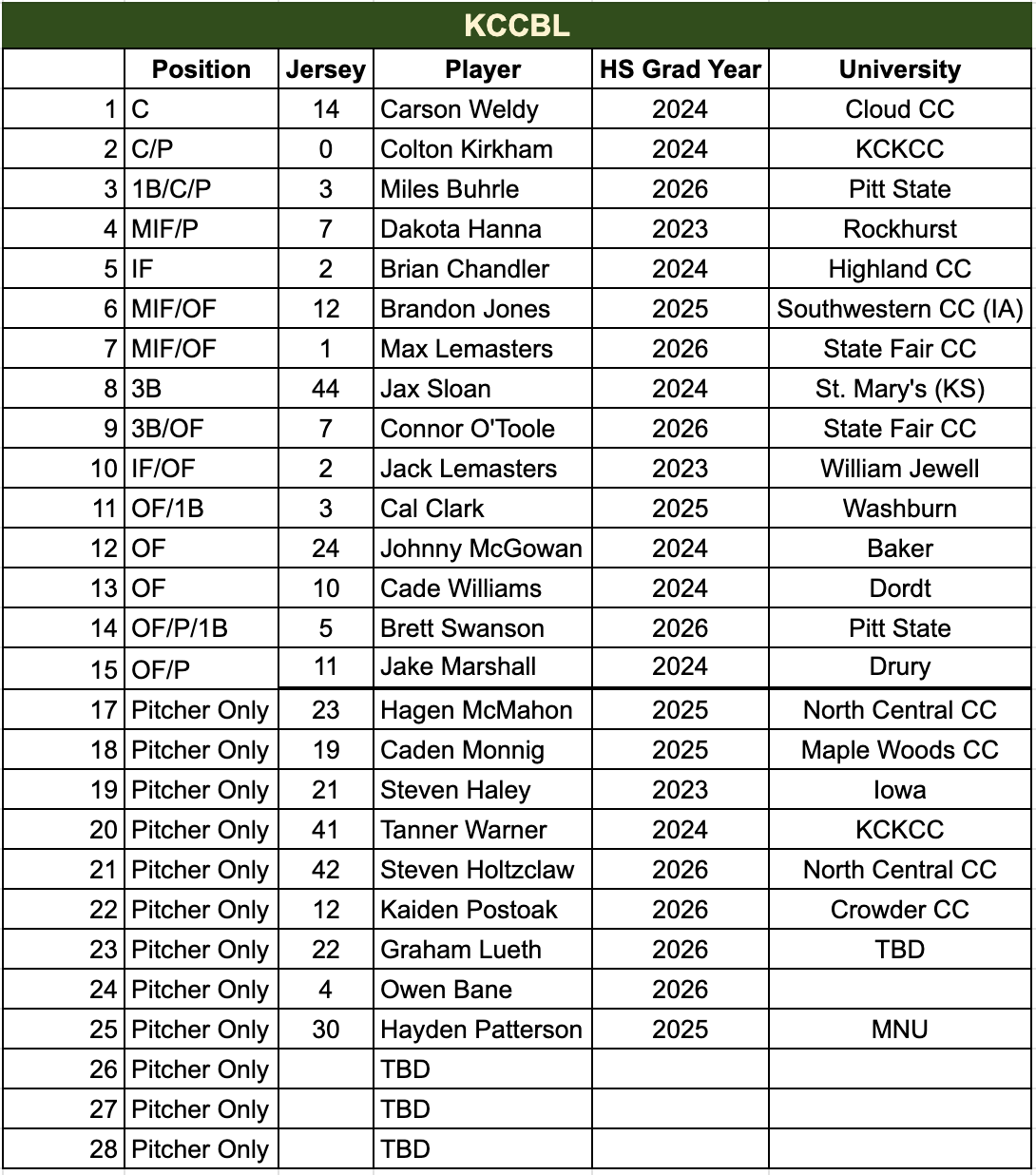 Screenshot 2026-01-19 at 4.08.52 PM